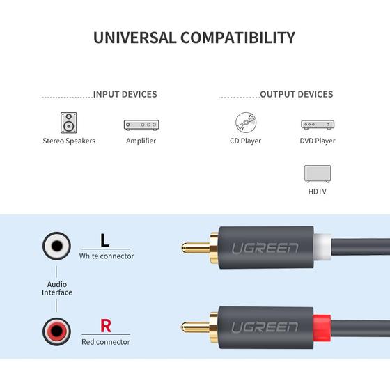 2rca na 2rca kabl 3m ugreen av104 2916_1.jpg