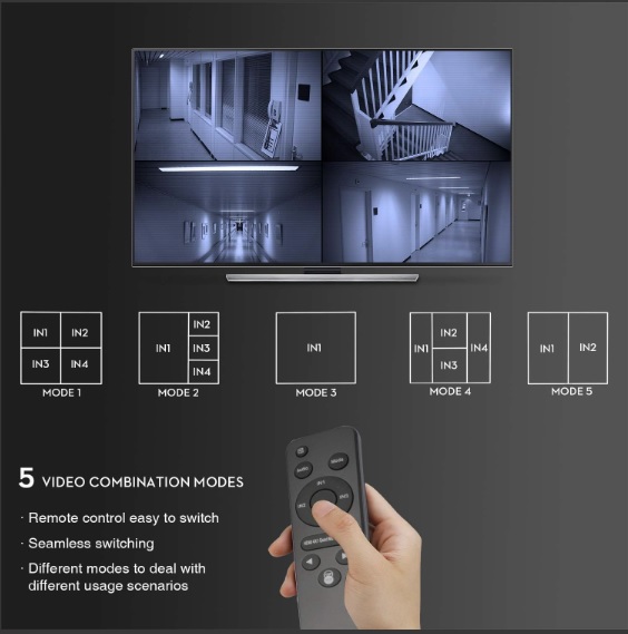 Kettz MQ-K400 HDMI 4x1 Quad Multi-viewer 1080p – prikaz 4 izvora na jednom ekranu Untitled