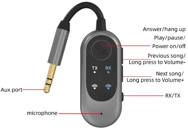 Walmart W10 Bluetooth Adapter FIG 1