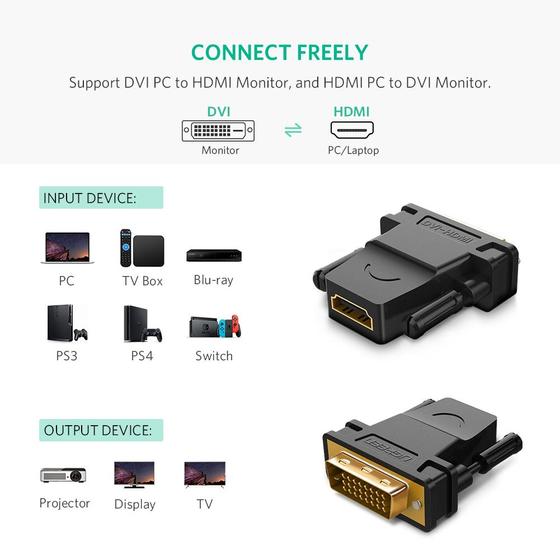 adapter dvi 24 1 m na hdmi f ugreen 2933_1.jpg