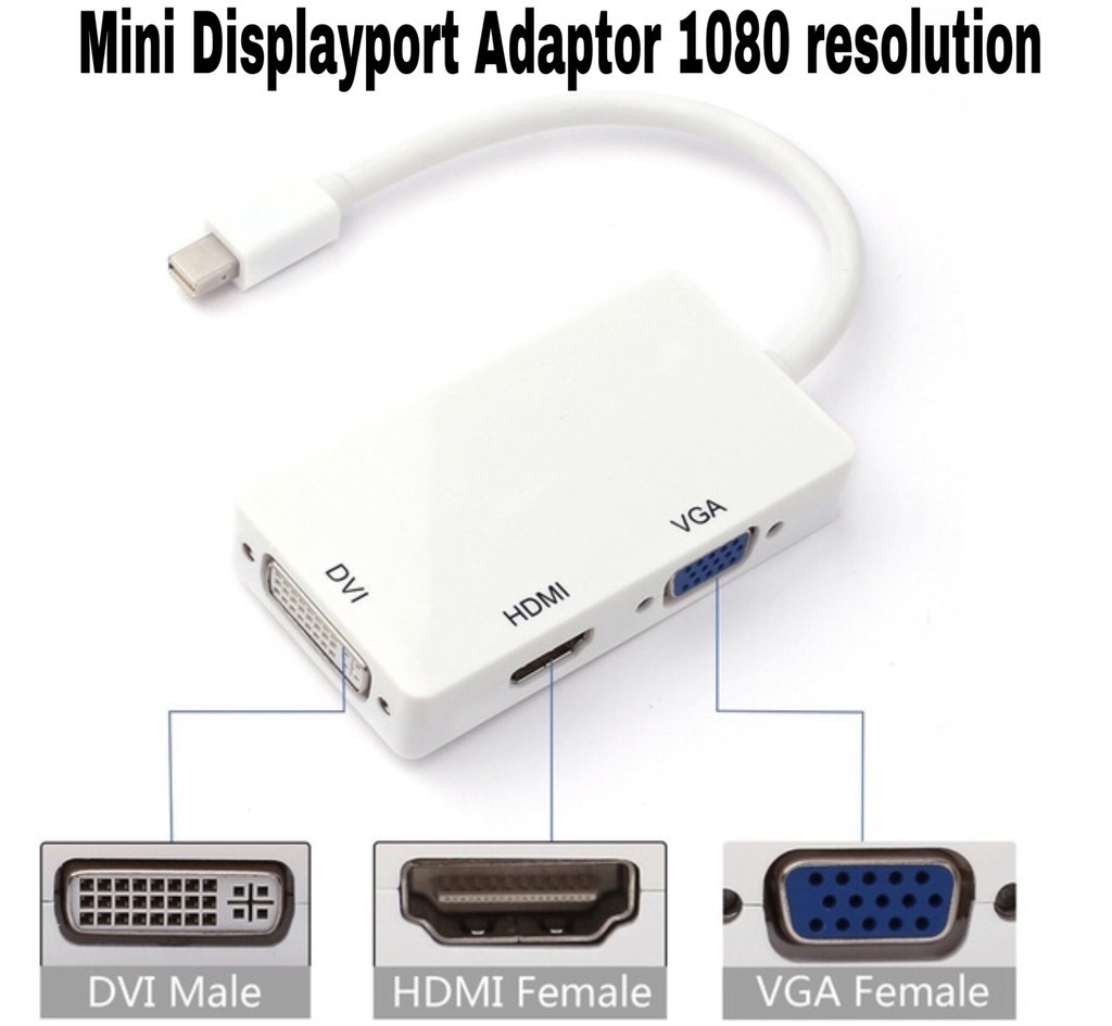 adapter mini displayport na dvi i hdmi vga 1688_.jpg