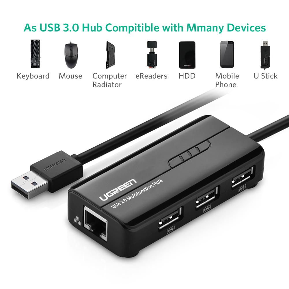 adapter usb hub 2 0 na rj45 3xusb ugreen 2902_1.jpg