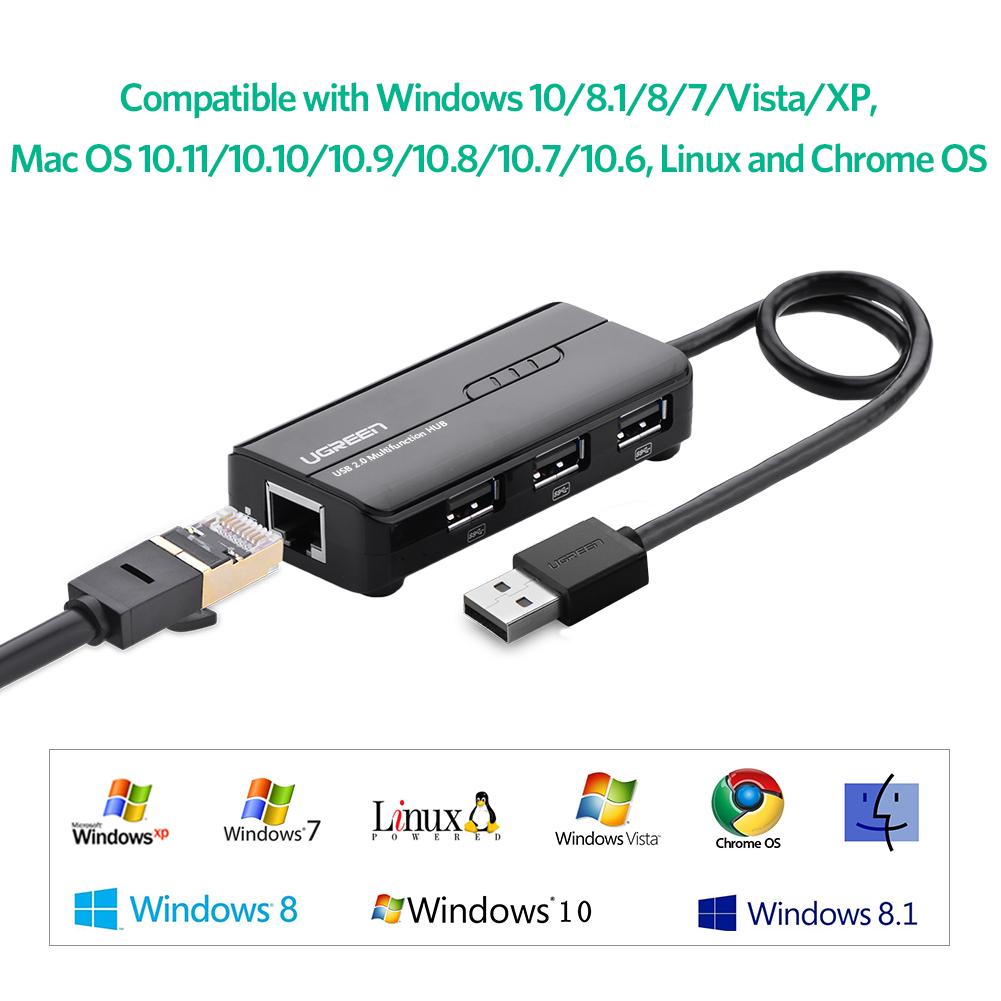 adapter usb hub 2 0 na rj45 3xusb ugreen 2902_4.jpg