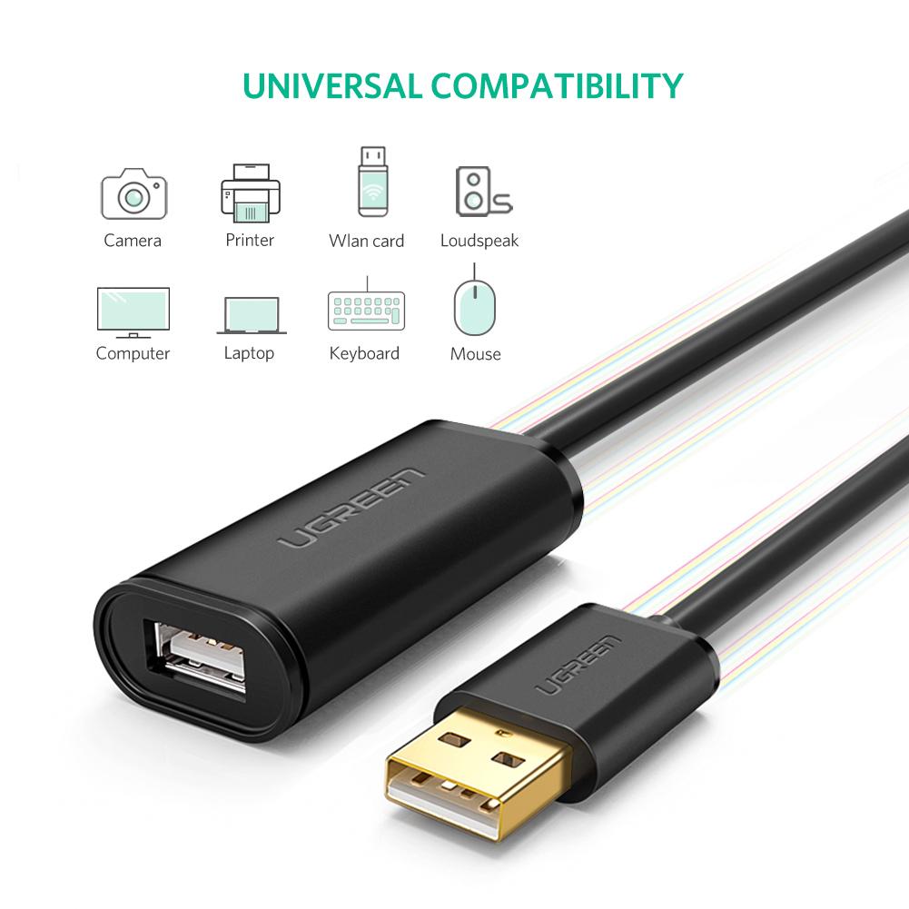 aktivni usb produzni kabl 10m ugreen us121 2905_4.jpg