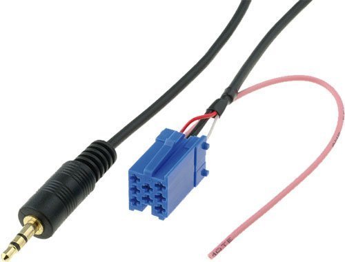 Aux adapter Kettz AUX-BK.01 aux adapter kettz aux bk 01 1767_.jpg