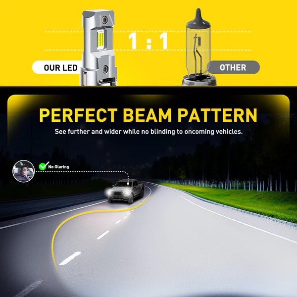 auxito 2025 upgraded h7 bulbs 22000lm 6500k white no adapter required 1167482171_x600