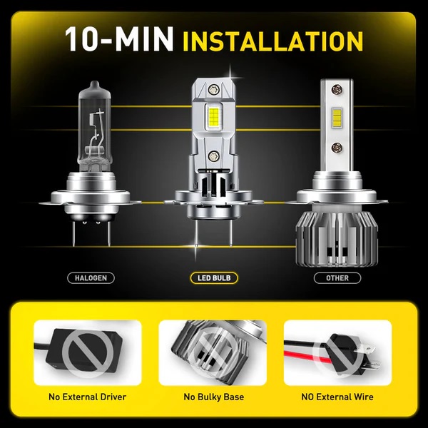 auxito 2025 upgraded h7 bulbs 22000lm 6500k white no adapter required 1167482172_x600