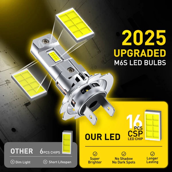 auxito 2025 upgraded h7 bulbs 22000lm 6500k white no adapter required 1167482173_x600