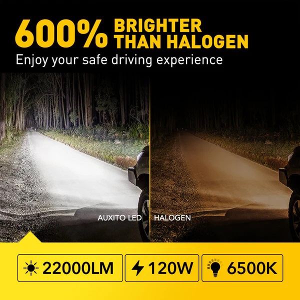 auxito h11 led headlight bulbs 22000lm 120w 600 brighter wireless h11 headlight bulb 6500k cool white h8 h9 led headlights pack of 2 40634064044276_x600