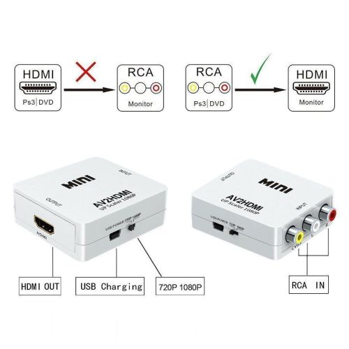 AV na HDMI konvertor RC2-HD13 av na hdmi konvertor rc2 hd13 1941_1.jpg