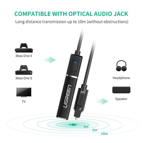 bluetooth audio transmitter 5 0 ugreen cm150 2912_1.jpg