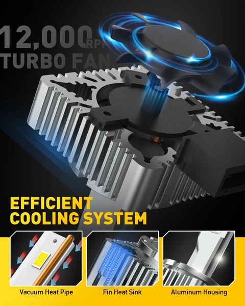 brightest d1s d1r d1c led headlight bulbs 120w 24000lm high and low beam xenon hid replacement lights 40079031861492_x600