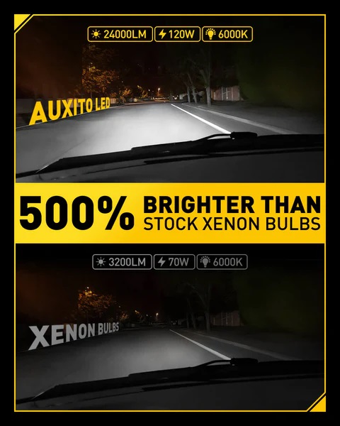 brightest d5s hid bulbs 24000 lumens 6000k white 500 brightness xenon hid replacement lights 43516116467956_x600
