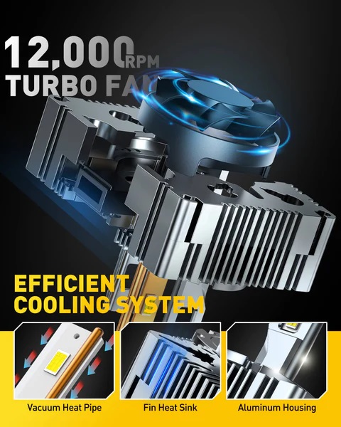 brightest d5s hid bulbs 24000 lumens 6000k white 500 brightness xenon hid replacement lights 43516116533492_x600