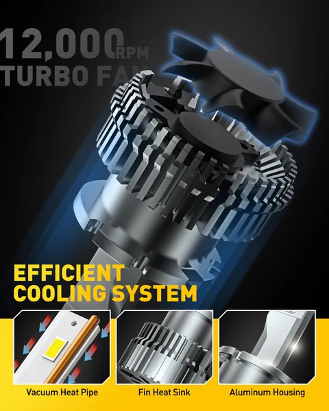d2s led headlight bulbs d2s d2r 120w 24000lm high low beam xenon hid replacement lights 40377686032628_x600