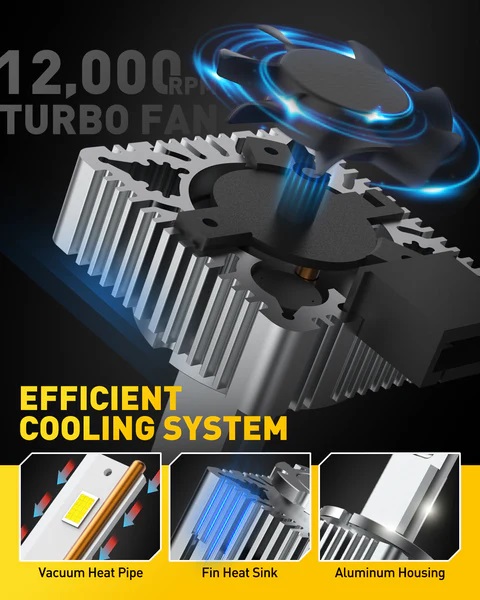 AUXITO D3S HID sijalice 6000K zamena za 66340 / 42403 / 42302 DD-Y19-D3S-B d3s d3r led headlight bulbs 120w 24000lm high low beam xenon hid replacement lights 40079041593588_x600