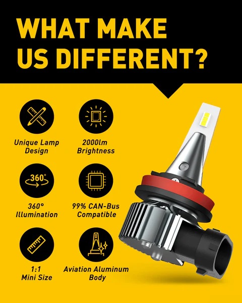 h11 h8 h9 h16 led fog light bulb cool white super penetration led csp chips 4000 lumens per pair 36745076146420_x600