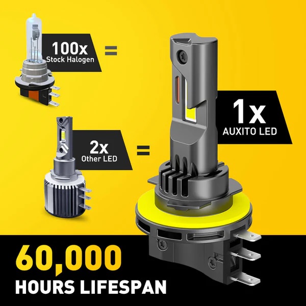 h15 led headlight bulbs high beam no adapter required 30w 10000lm 1167002101_x600