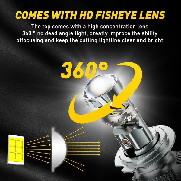 h7 led headlight bulbs 24000lm 6500k white with hd fisheye lens 1167487409_x600