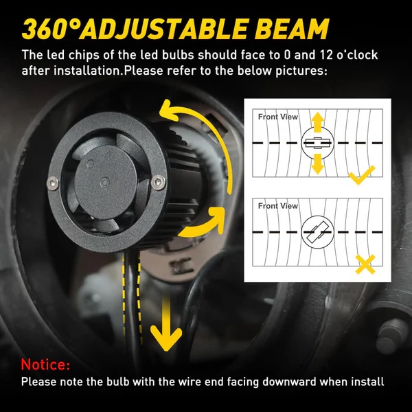h7 led headlight bulbs 24000lm 6500k white with hd fisheye lens 1167487415_x600