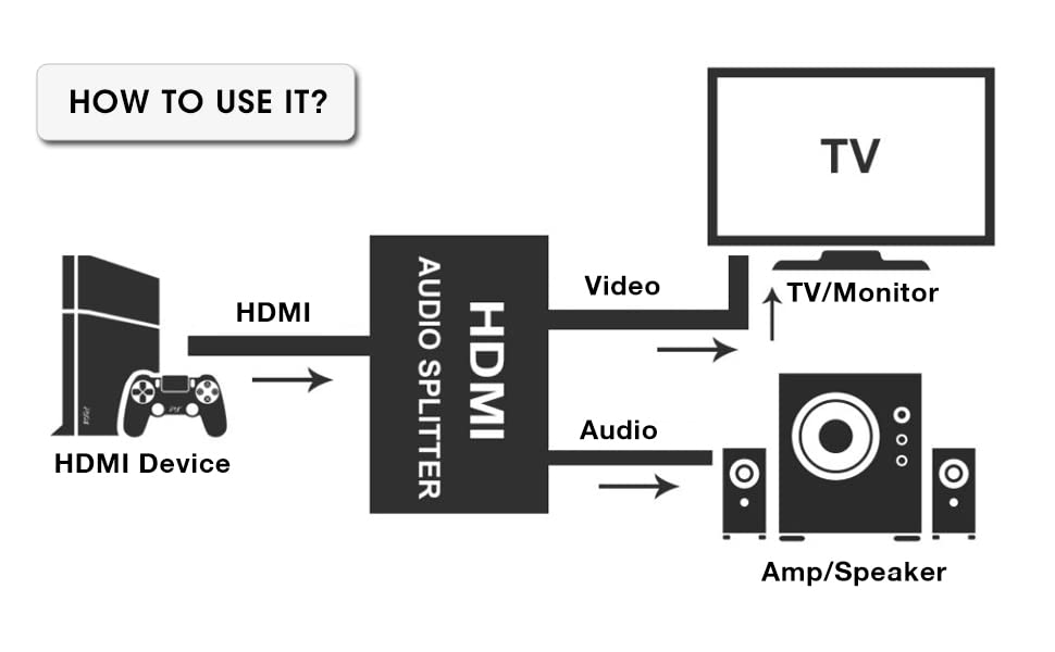 hdmi audio spliter 4k 30hz 3 5 mm hdx kt430 4137_1.jpg