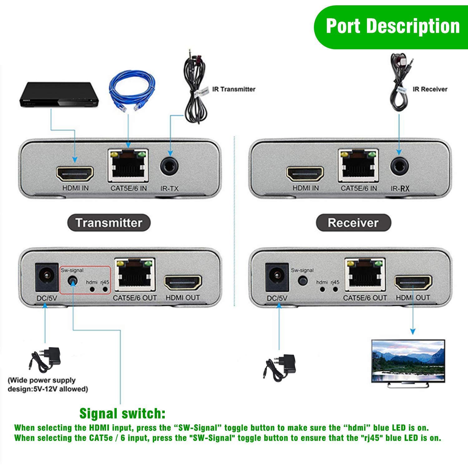 HDMI Extender 4K 120m 2 adaptera 5e/6 HDEX-12 hdmi extender 4k 120m 2 adaptera 5e 6 hdex 12 3915_3.jpg