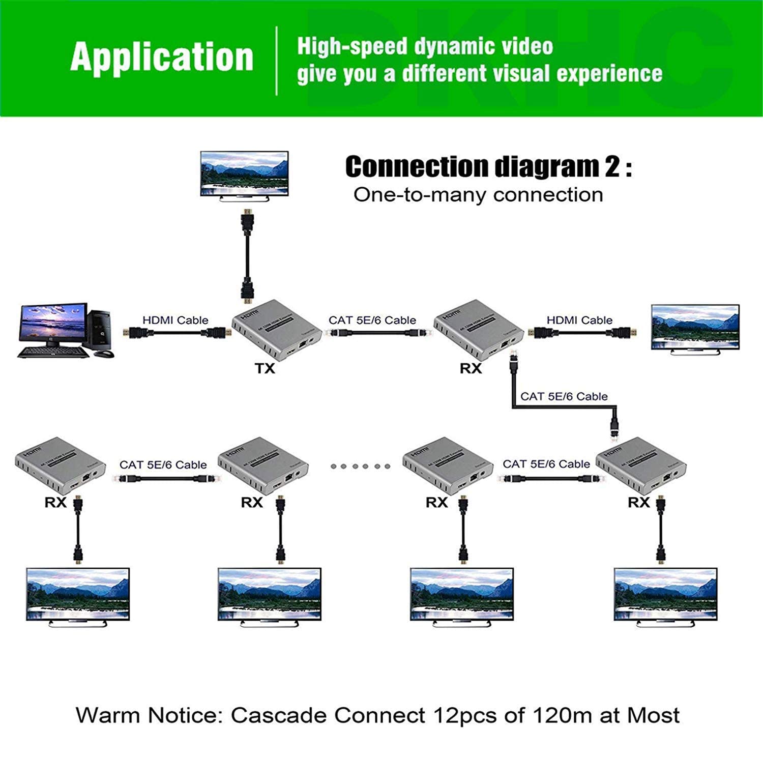 HDMI Extender 4K 120m 2 adaptera 5e/6 HDEX-12 hdmi extender 4k 120m 2 adaptera 5e 6 hdex 12 3915_4.jpg