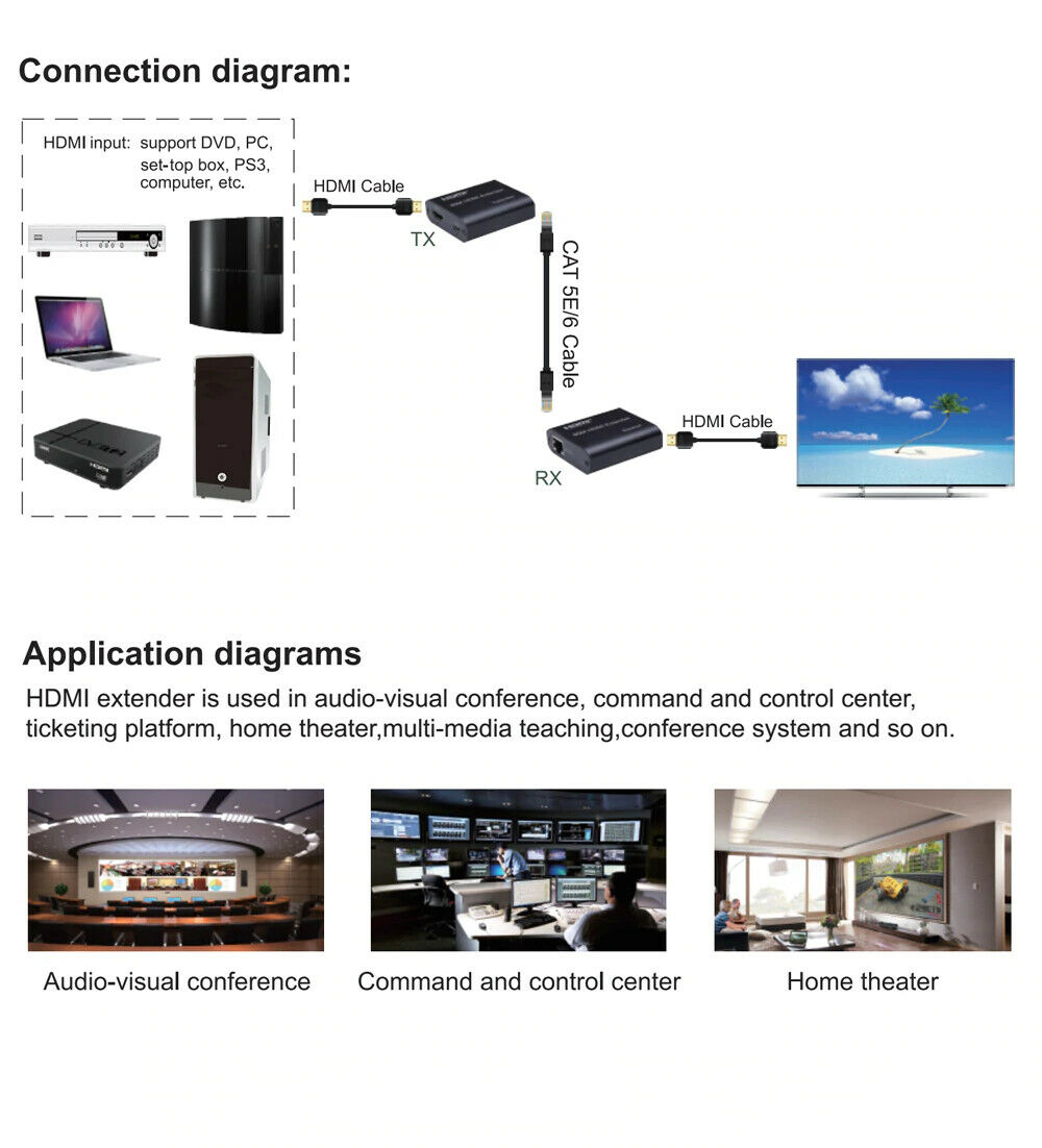 hdmi extender resiver 60m cate5e 6 kt hex23 4022_2.jpg