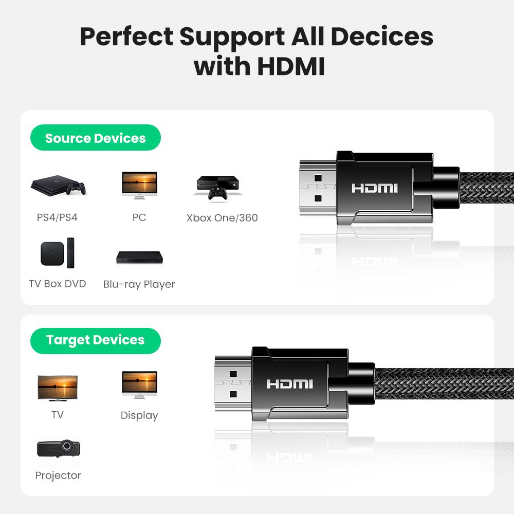 hdmi hdmi kabl 1 5m 8k 60hz v2 1 ugreen hd135 2922_2.jpg