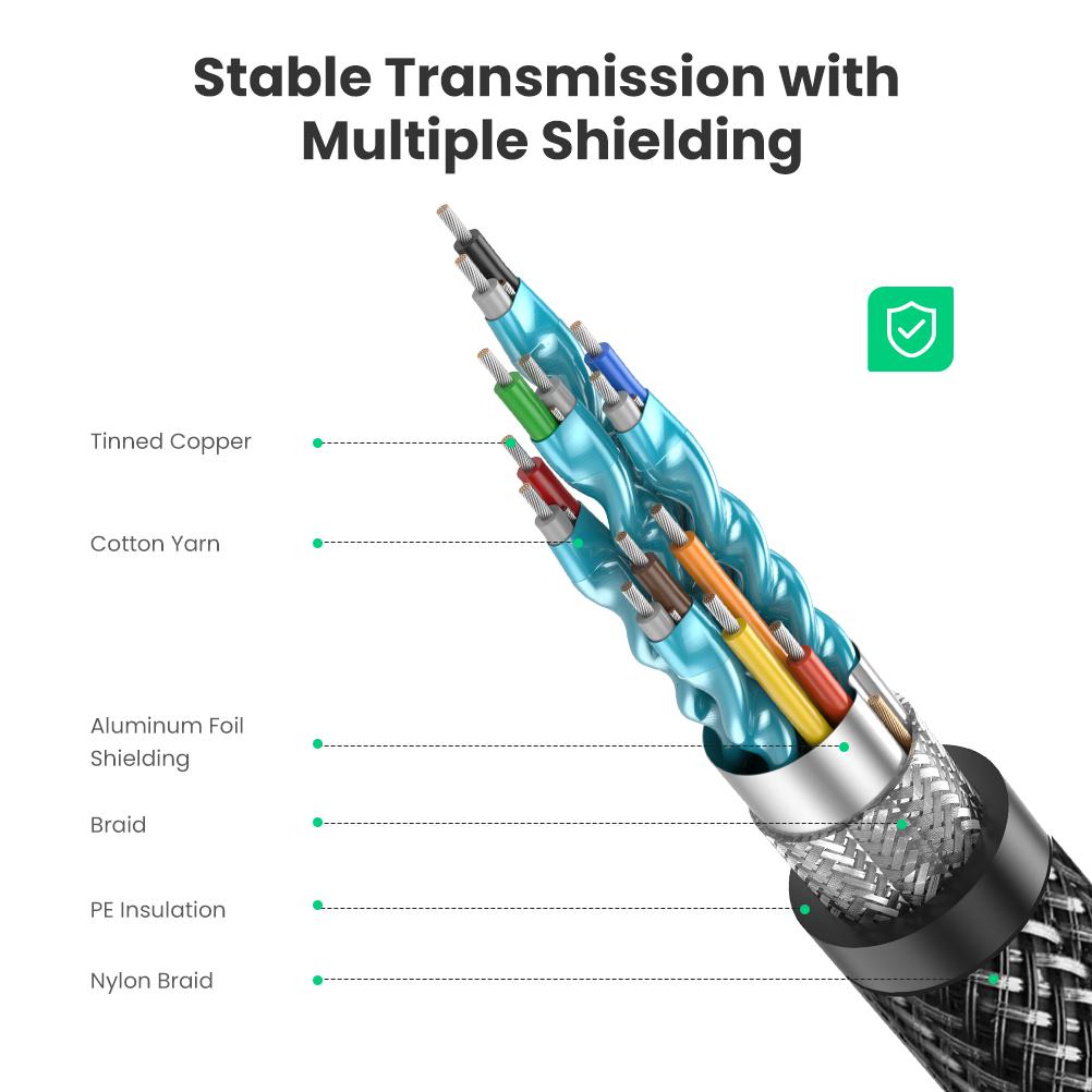 hdmi hdmi kabl 2m 8k 60hz v2 1 ugreen hd135 2920_4.jpg