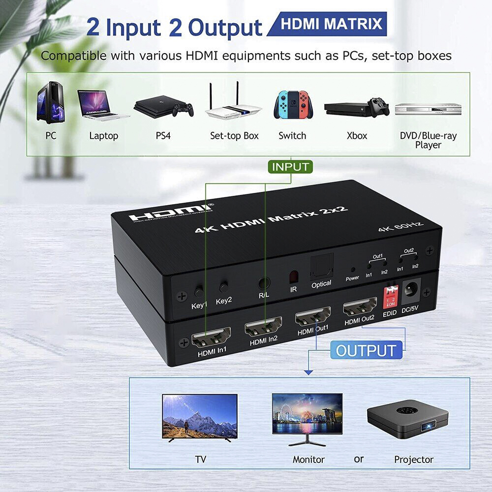 hdmi matrix kettz 4k 60hz 2x2 hm k252 4593_2.jpg