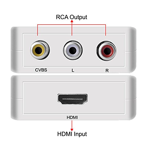 HDMI na AV konverter HD2-RC23 hdmi na av konverter hd2 rc23 1942_1.jpg