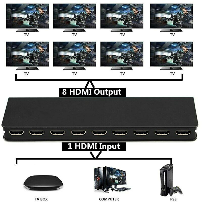 HDMI spliter 1x8 2.0 HD.SP-KT88 4K hdmi spliter 1x8 2 0 hd sp kt88 4k 3584_11.jpg