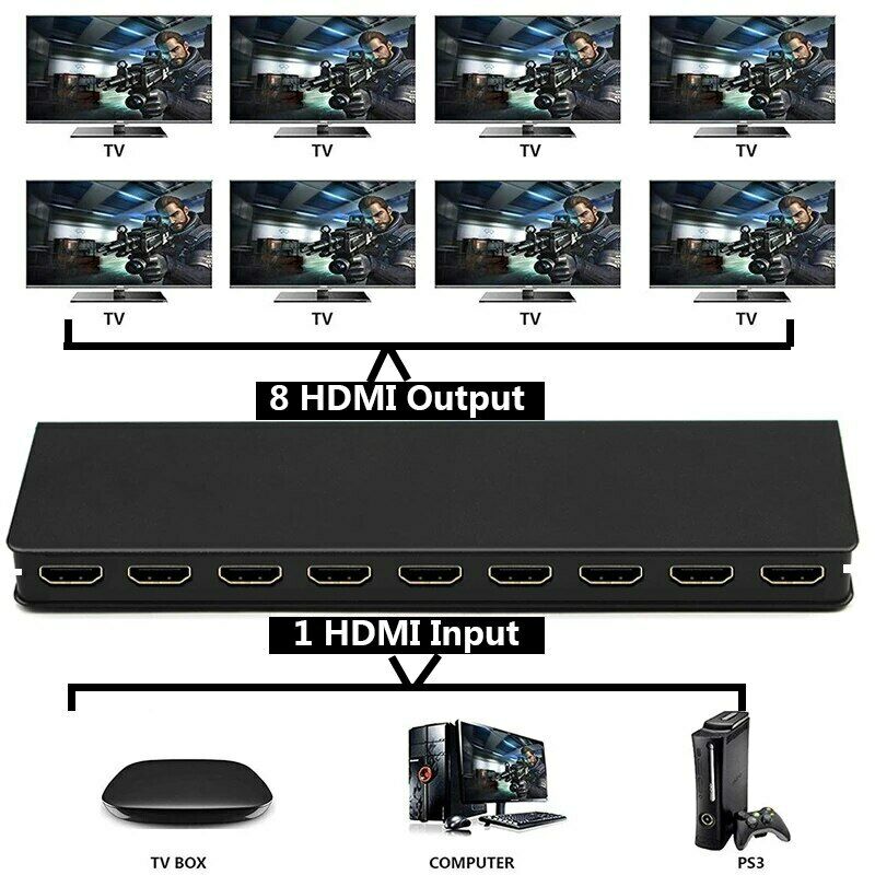 hdmi spliter 1x8 2 0 hd sp kt88 4k 3584_11.jpg