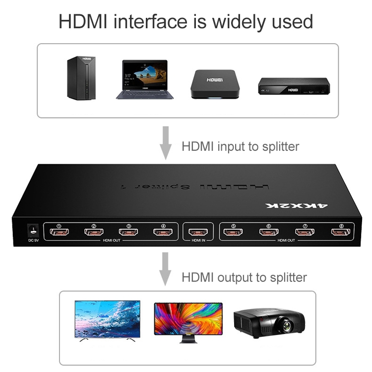 hdmi spliter aktivni 1 8 5v 3a kt hsp 1 8 3536_2.jpg