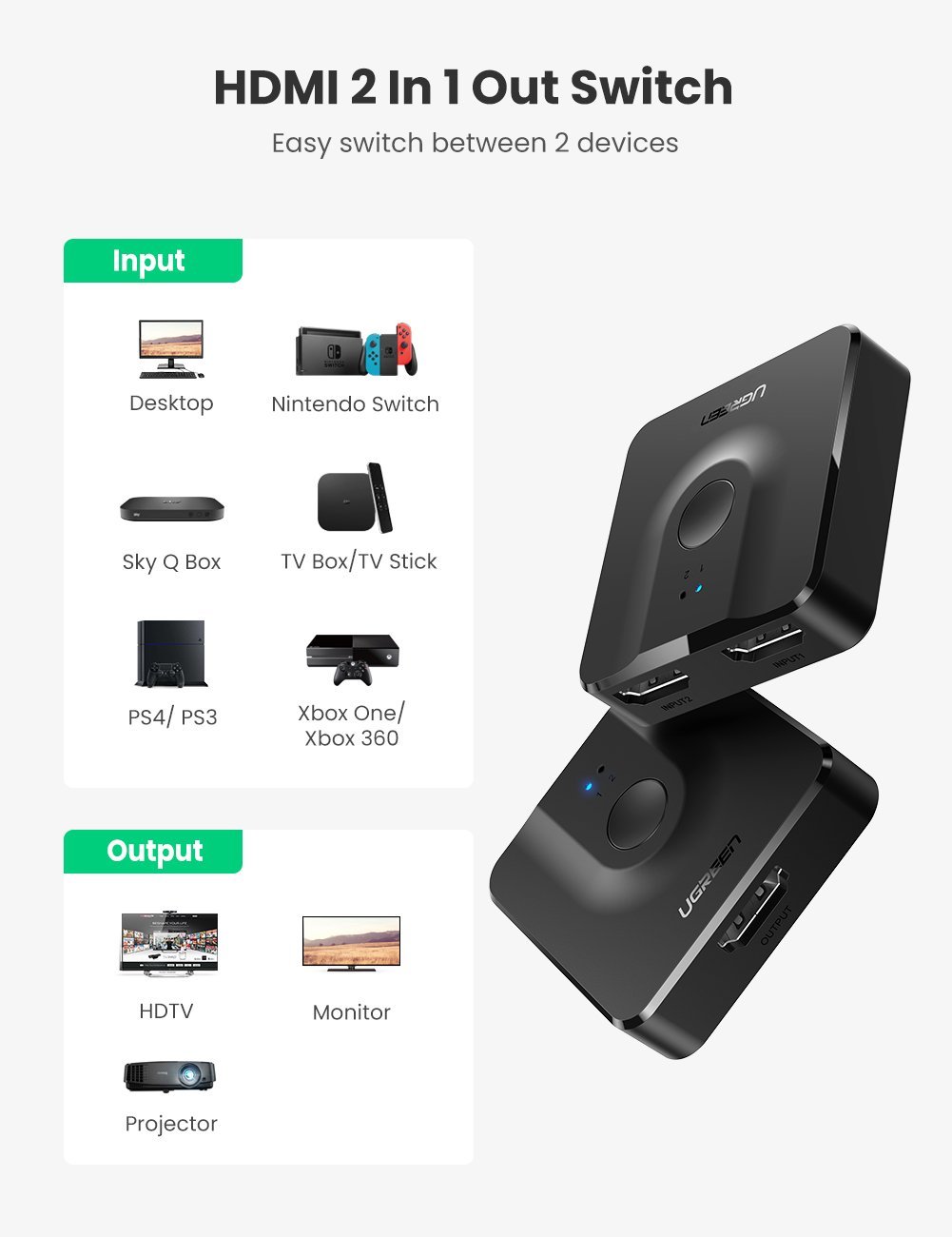 hdmi swich spliter 1 2 4k 60hz ugreen cm217 2929_1.jpg