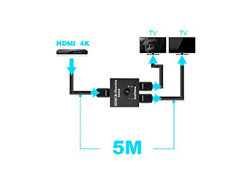 hdmi switch spliter 4k hsw b121 blu ray 365_2.jpg