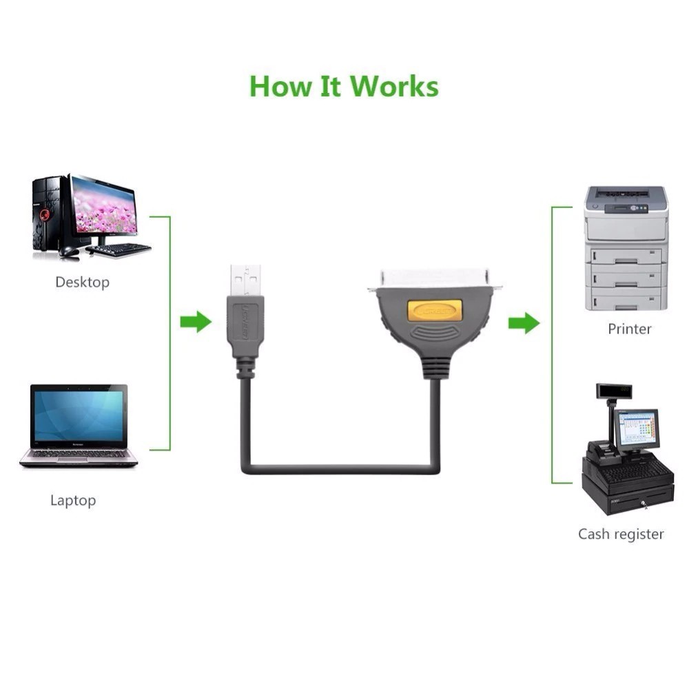 kabl za stampac usb na ieee1284 parallel 1 5m 2966_2.jpg