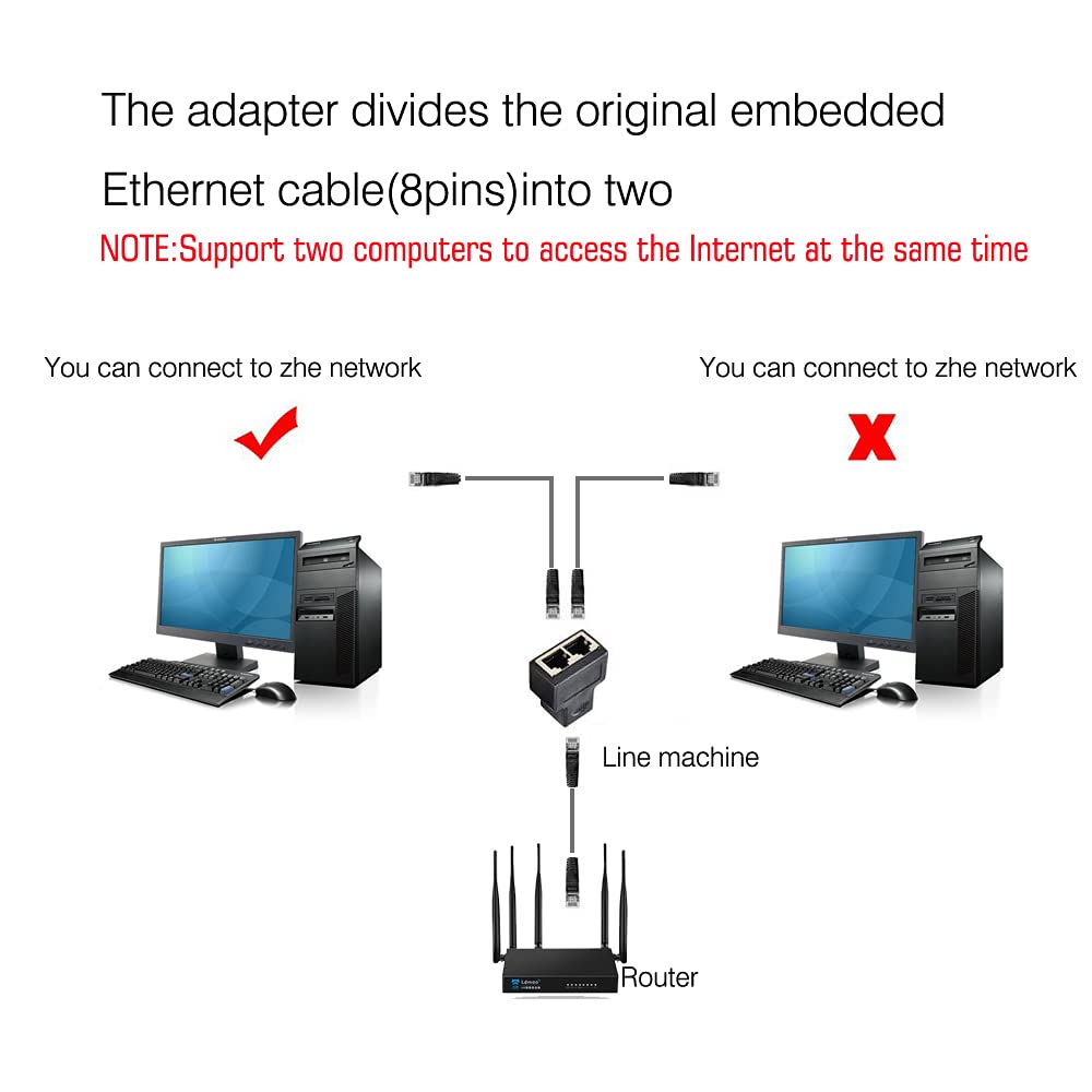 Kettz Network RJ45 spliter par 8P8C KT-UTPS-2 kettz network rj45 spliter par 8p8c kt utps 2 5001_2.jpg