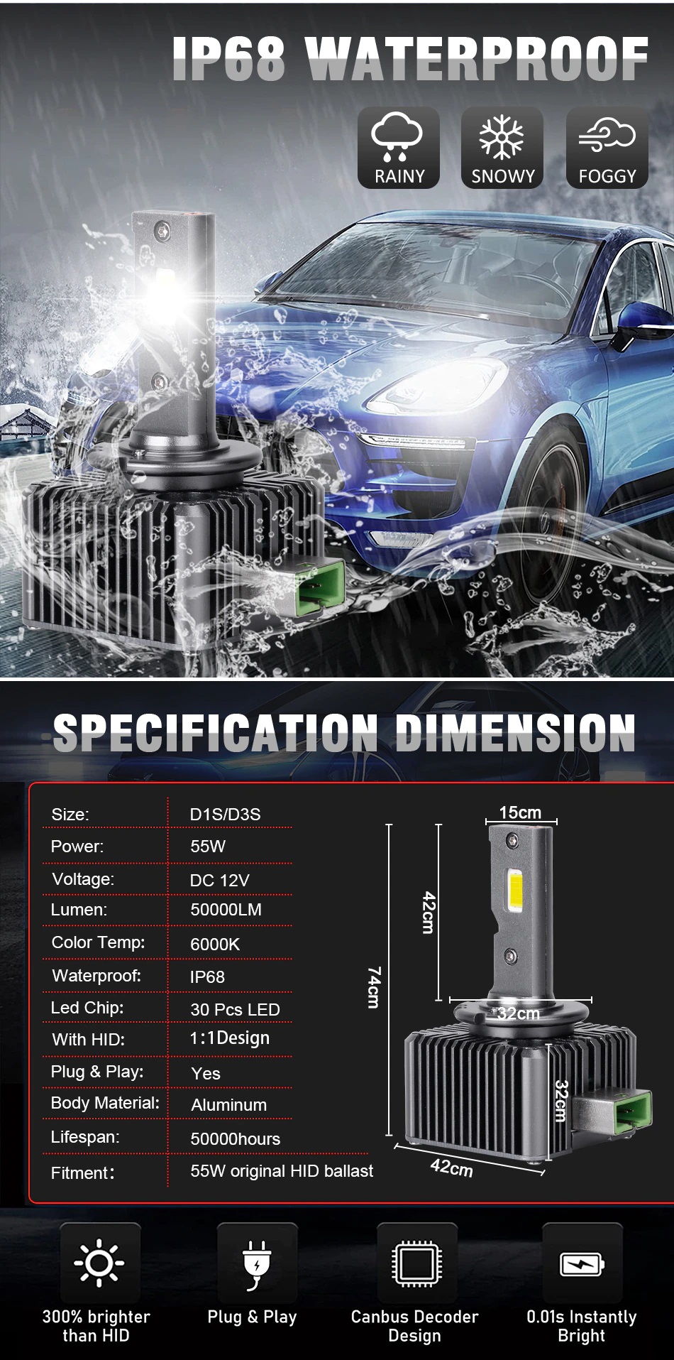 komplet led sijalica d1s 3903_1.jpg