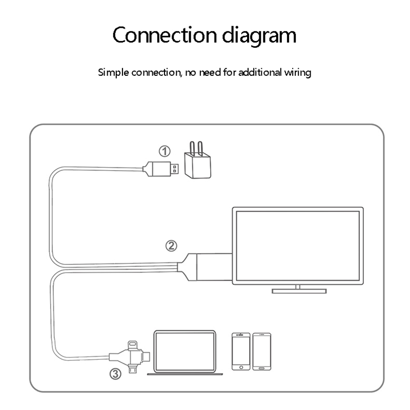 konvertor 3u1 type c lighting mik na hdmi bt 4228_3.jpg