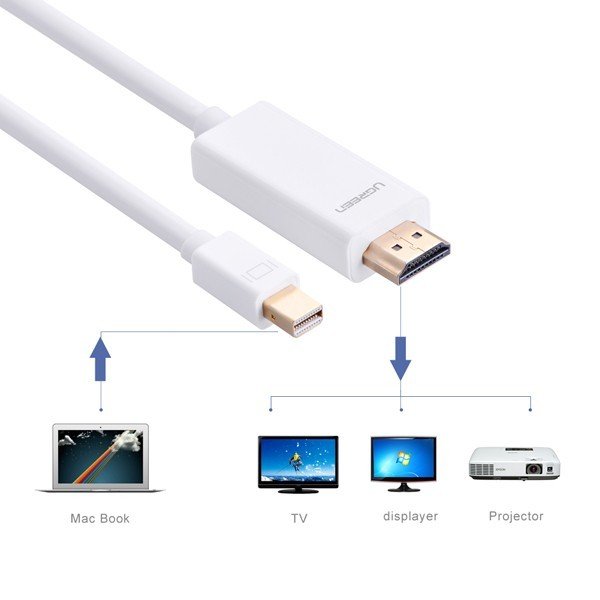 mini displayport na hdmi kabl 4k 1 5m md101 2970_1.jpg