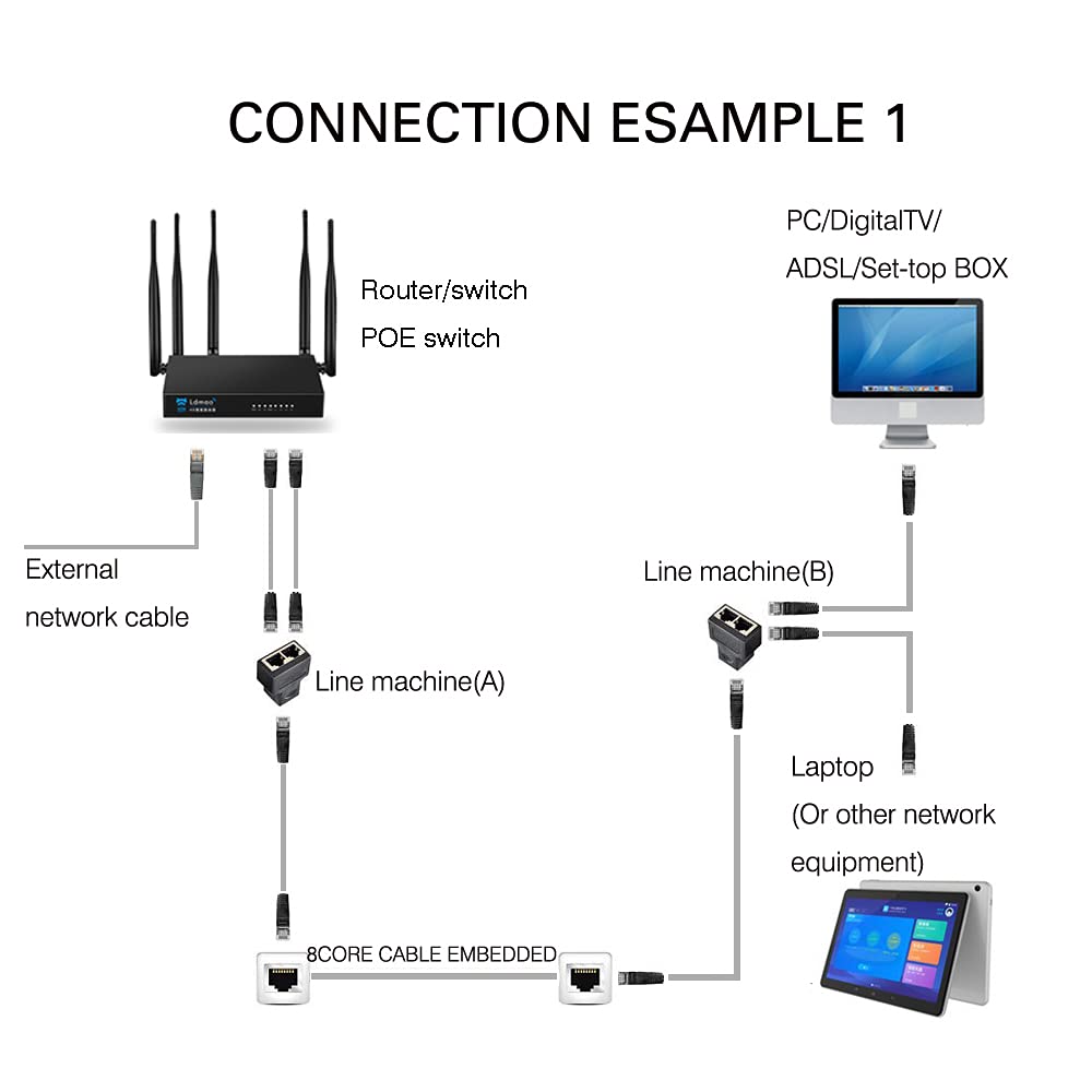 network rj45 spliter 8p8c kt utps 1 2 3531_5.jpg