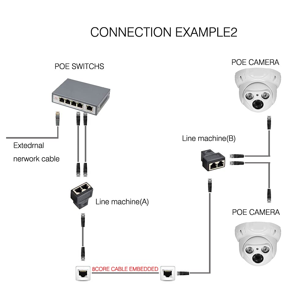 network rj45 spliter 8p8c kt utps 1 2 3531_6.jpg