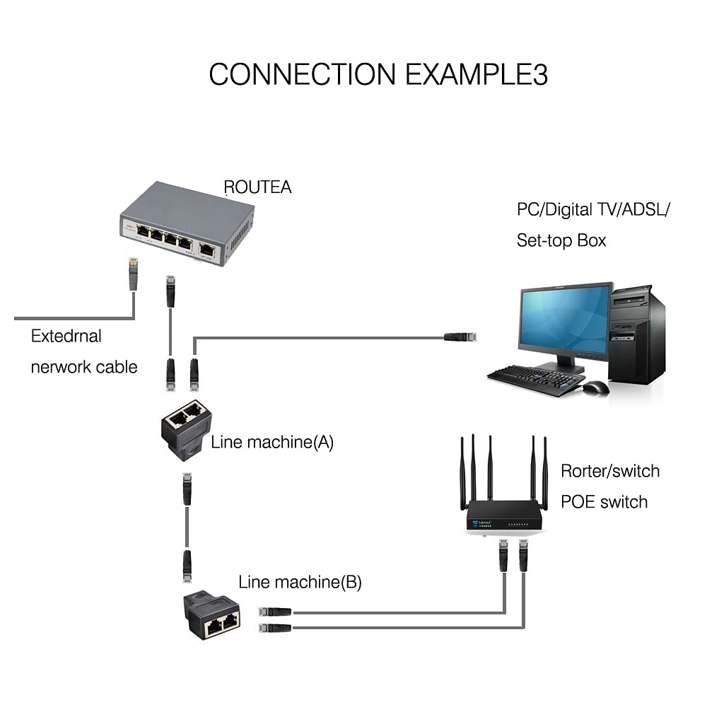 network rj45 spliter 8p8c kt utps 1 2 3531_7.jpg