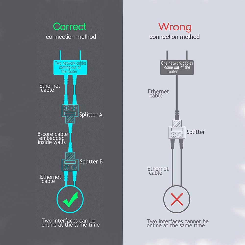 network rj45 spliter 8p8c kt utps 1 2 3531_8.jpg