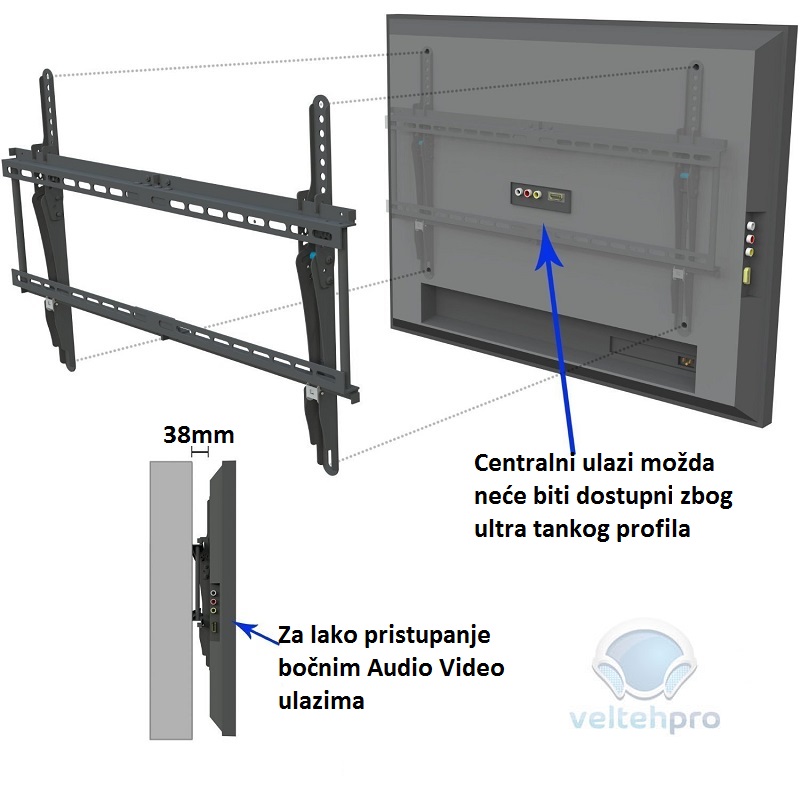 nosa za tv podesivi 32 34 56 34 velteh tvn 933t 1478_1.jpg