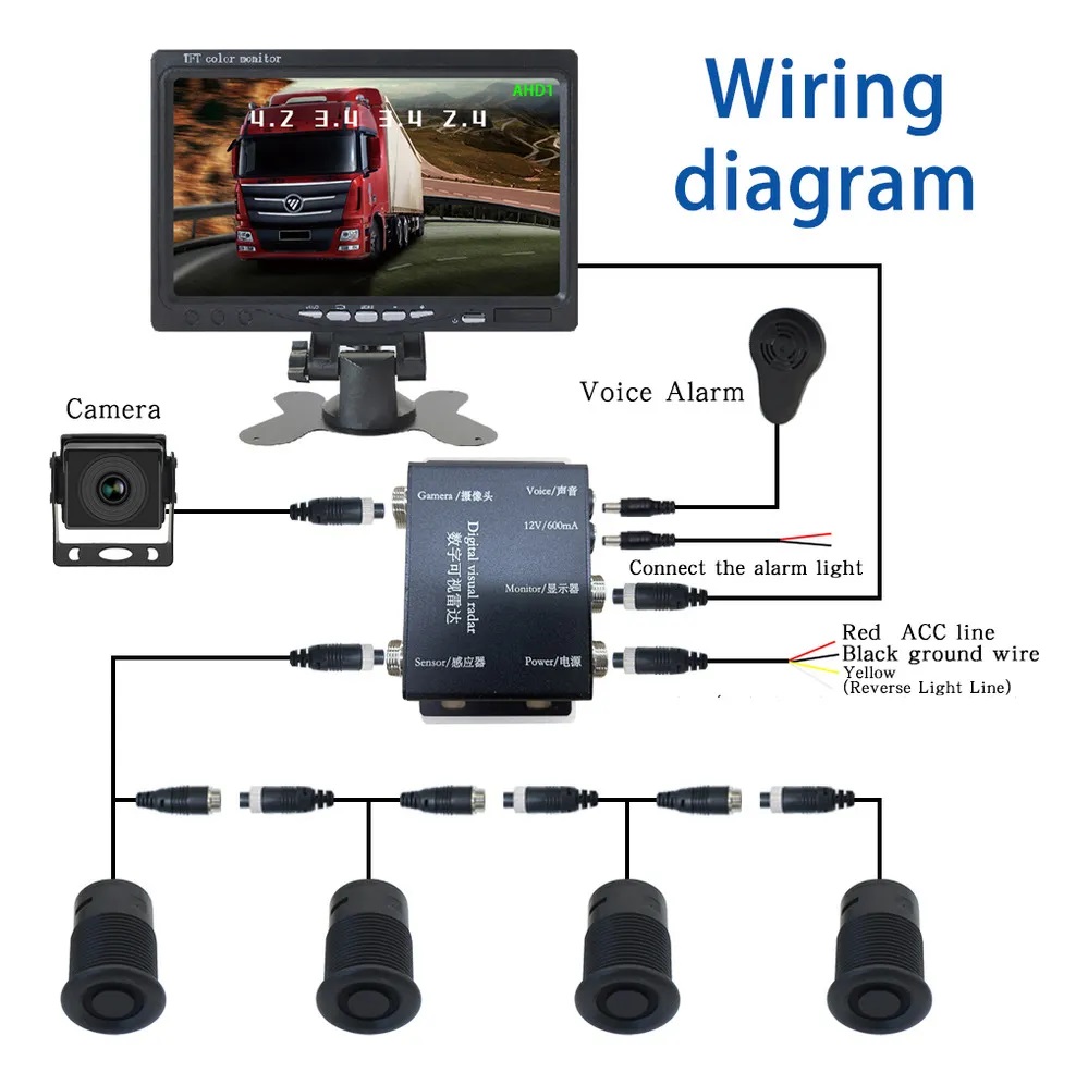 Parking senzori 12/24V Monitor AHD 7"+Kamera parking senzori 12 24v monitor ahd 7 34 kamera 5398_11.jpg