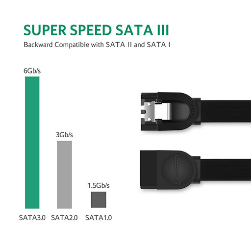 sata 3 0 data kabl 0 5m us217 ugreen 2980_1.jpg