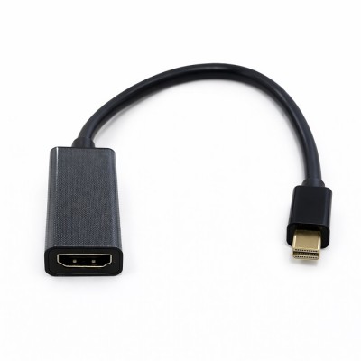 Kettz Mini DP M. na Hdmi Konvertor 1080p MDP2DP-K20